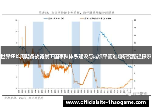 世界杯长周期备战背景下国家队体系建设与成绩平衡难题研究路径探索