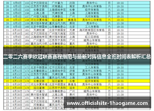 二零二六赛季欧冠联赛赛程指南与最新对阵信息全览时间表解析汇总