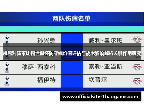 凯恩对阵莱比锡世俱杯防守端价值评估与战术影响解析关键作用研究